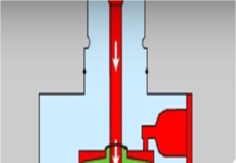 FUEL VALVE WORKING