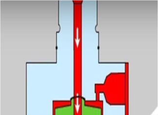 FUEL VALVE WORKING