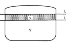 FRESHWATER ALLOWANCE(FWA) & DOCKWATER ALLOWANCE(DWA)