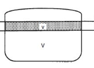 FRESHWATER ALLOWANCE(FWA) & DOCKWATER ALLOWANCE(DWA)