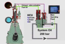 BASIC CONCEPT OF INTELLIGENT ENGINE
