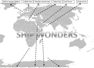 SPECIAL AREAS OF MARPOL