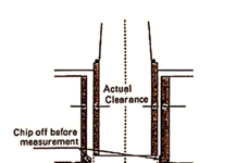 RUDDER SURVEY