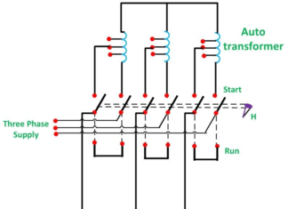 MOTOR STARTING METHOD