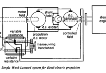 ELECTRIC PROPULSION