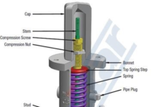 PRESSURE SETTING OF SAFETY VALVES