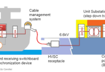 SHORE ELECTRICAL SUPPLY