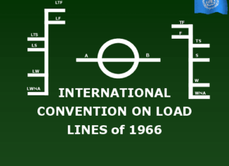 INTERNATIONAL CONVENTION ON LOAD LINES, 1966