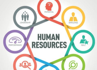 HUMAN RESOURCE MANAGEMENT