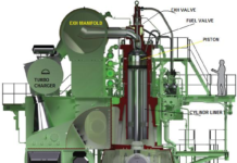 FUEL INJECTION AND EXHAUST VALVE ACTUATION SYSTEMS OF MODERN LOW-SPEED TWO-STROKE MARINE DIESEL ENGINE