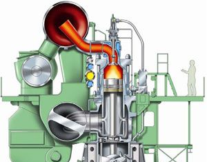 HOT PARTS IN MODERN LOW-SPEED TWO-STROKE MARINE DIESEL ENGINE