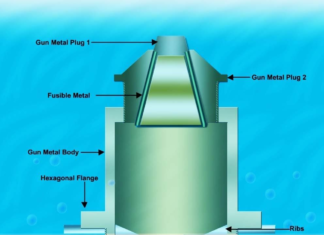 FUSIBLE PLUG