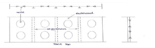 Watertight Bulkheads Construction and Regulations