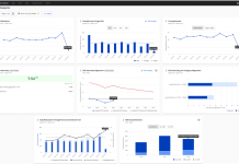 NEW CARBON FOOTPRINT DASHBOARD FOR DEEPER DECARBONIZATION INSIGHTS