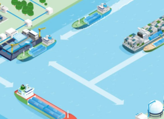 SHELL-BREVIK ENGINEERING LCO2 CARRIER DESIGN WINS DNV AIP