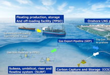 $21 BILLION ASIAN LNG PROJECT ENTERS CONSTRUCTION PHASE WITH GROUNDBREAKING CEREMONY
