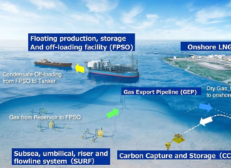 $21 BILLION ASIAN LNG PROJECT ENTERS CONSTRUCTION PHASE WITH GROUNDBREAKING CEREMONY